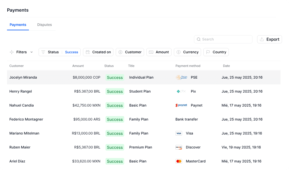 Dashboard unificado de pagos Rebill con múltiples monedas y métodos locales